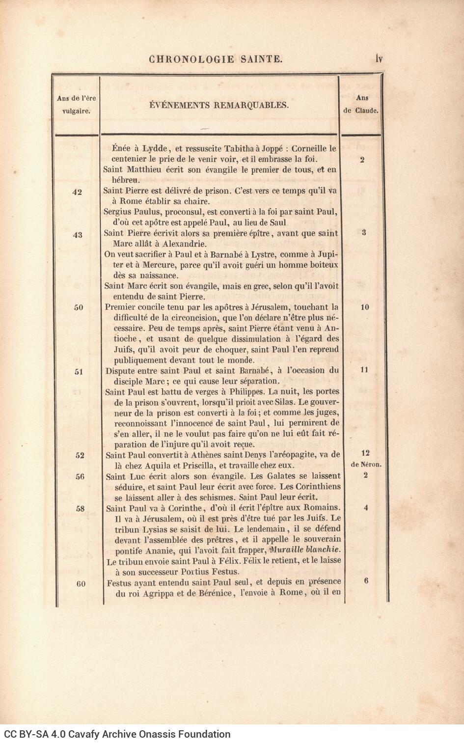 26 x 17 cm; 10 s.p. + LXVII p. + 462 p. + 6 s.p., l. 2 bookplate CPC on recto, l. 3 half-title page on recto and typographica